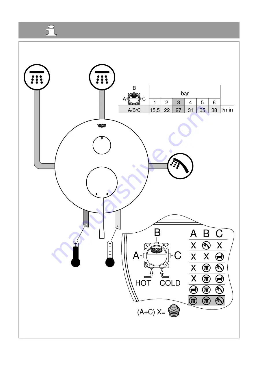 Grohe Rapido SmartBox 35 600 Manual Download Page 82