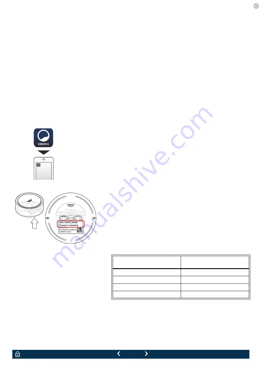 Grohe Sense 22 505 Manual Download Page 37