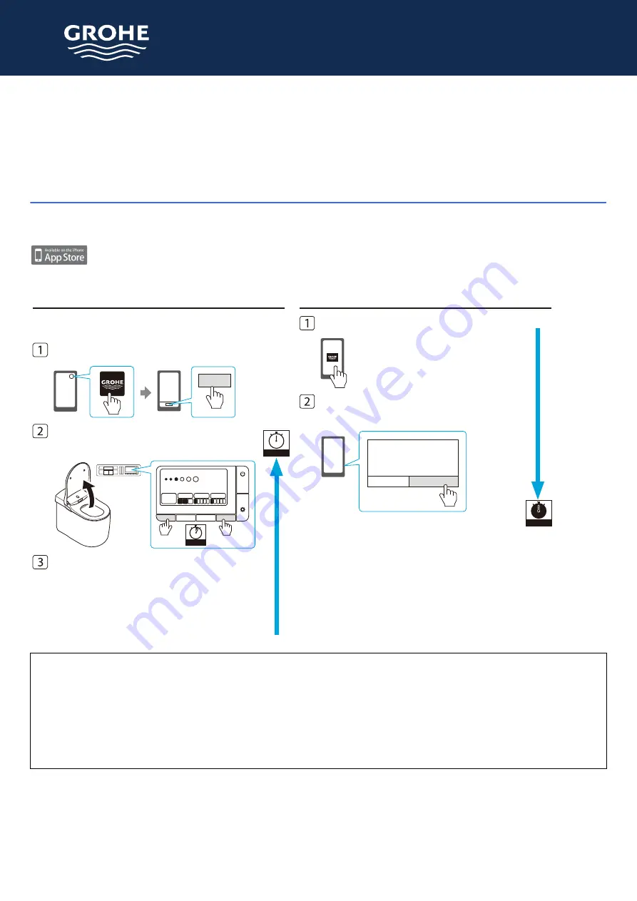 Grohe Sensia ARENA 39355SH0 Скачать руководство пользователя страница 102