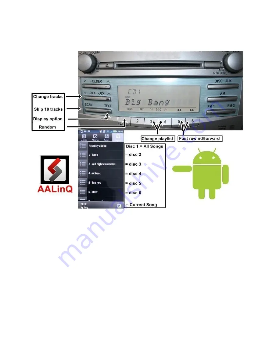 GROM Audio GROM-AND2 User Manual Download Page 9