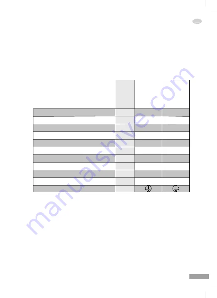 Gröne 2556-880025 Operating Instructions Manual Download Page 79