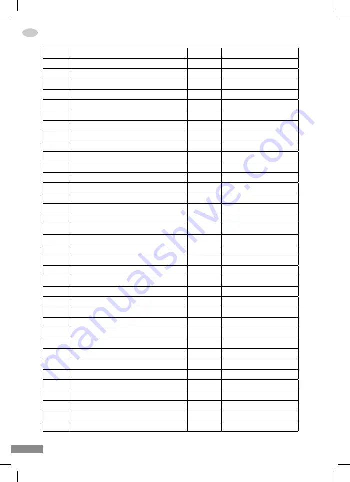 Gröne 2560-210700 Operating Instruction Download Page 30