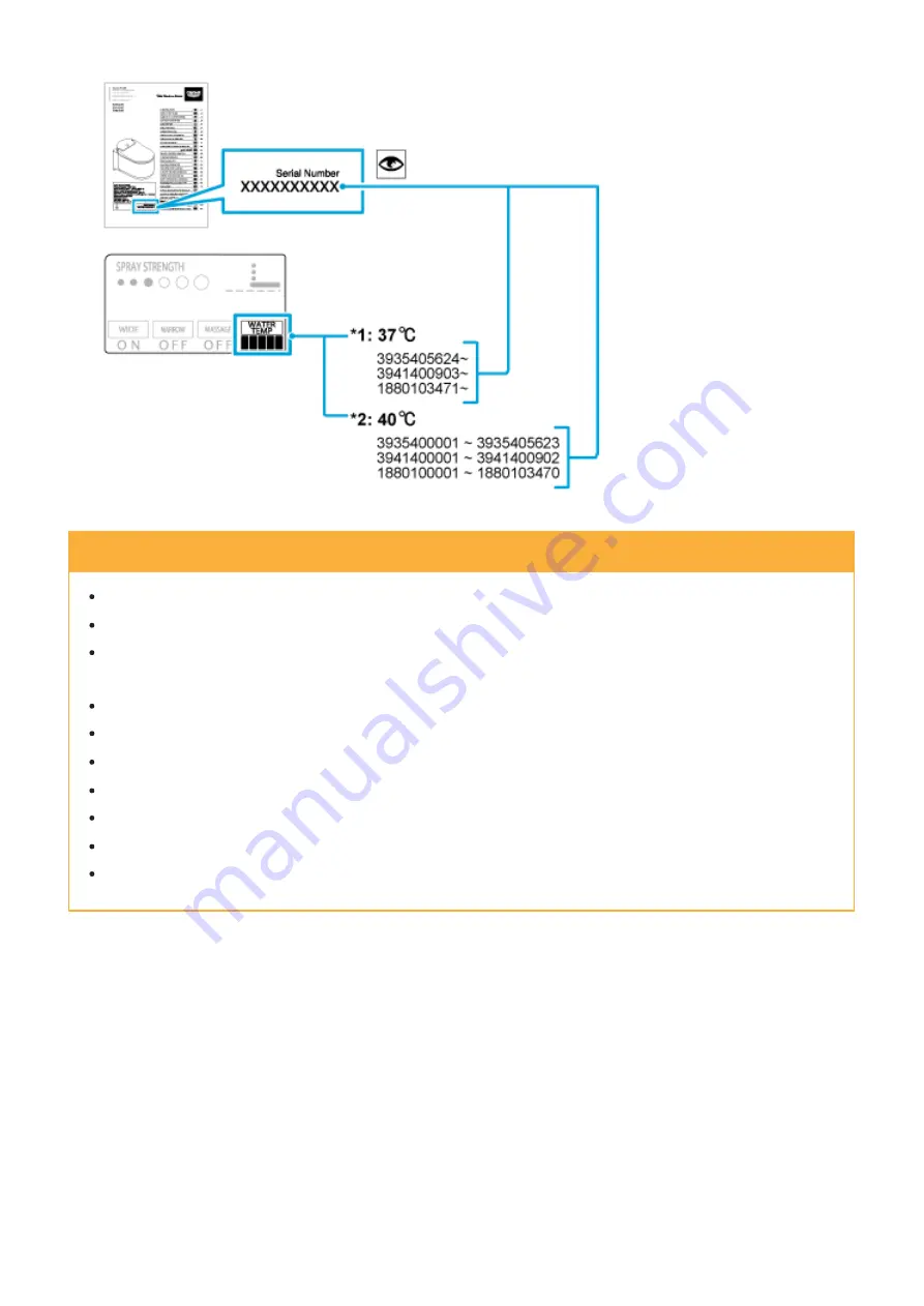 Gröne Sensia ARENA 39354SH0 User Manual Download Page 1673