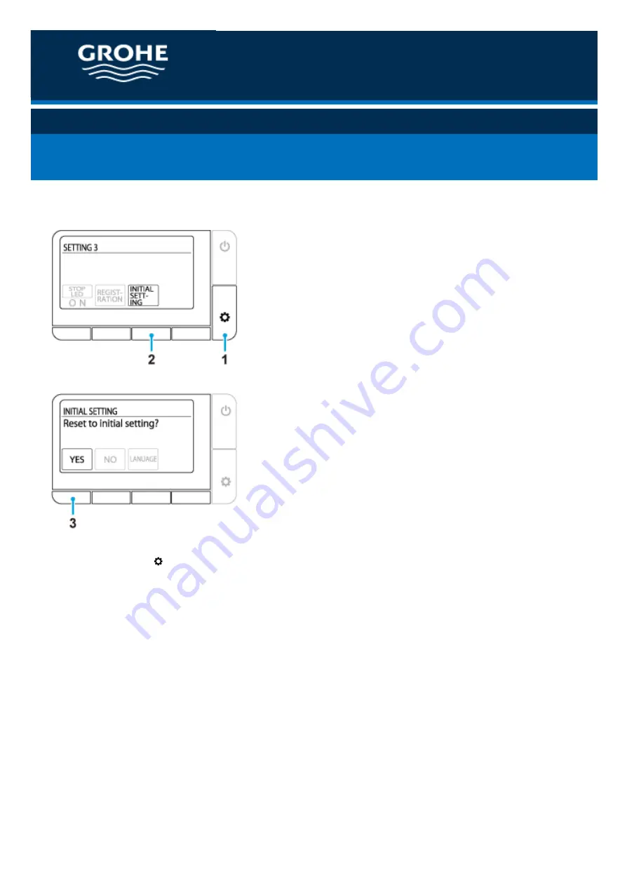 Gröne Sensia ARENA 39354SH0 User Manual Download Page 1750