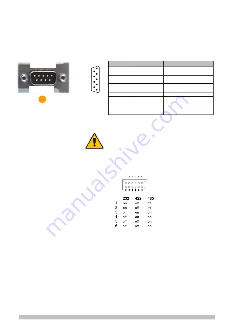 Grossenbacher Systeme SmartPanel SP-240 Скачать руководство пользователя страница 19