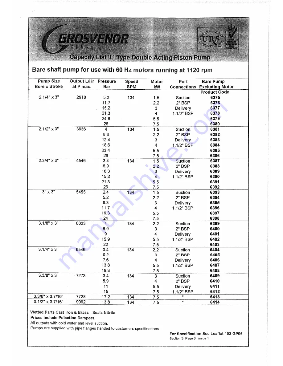 Grosvenor L-Type Piston Pump Скачать руководство пользователя страница 10