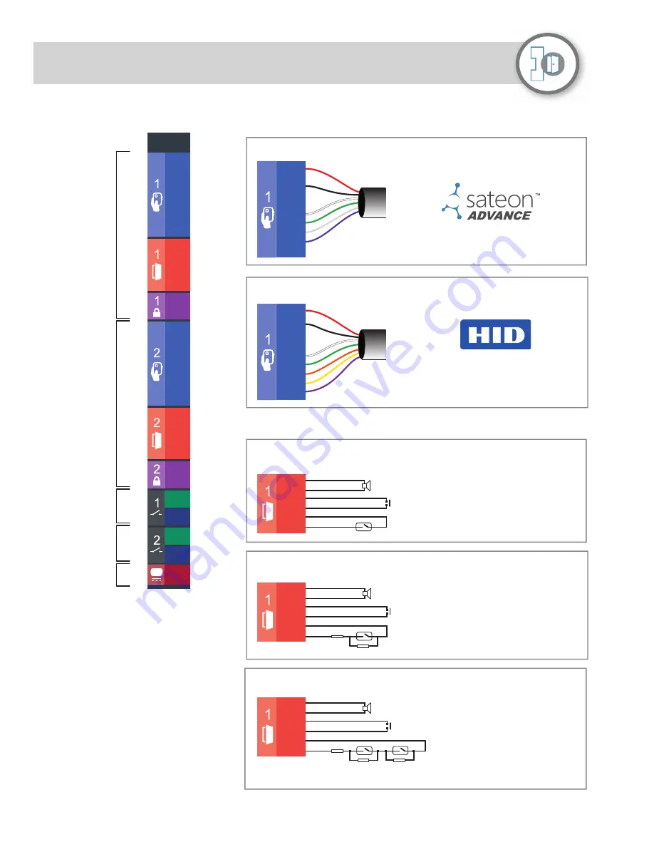 Grosvenor Sateon Advance 2 Door Blade Installation Manual Download Page 3