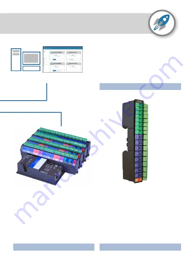 Grosvenor sateon ADVANCE Getting Started Manual Download Page 3