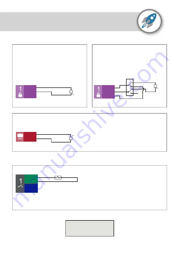 Grosvenor sateon ADVANCE Getting Started Manual Download Page 11