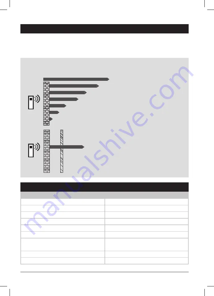 GROTHE CALIMA 800 Installation And Operating Instructions Manual Download Page 27