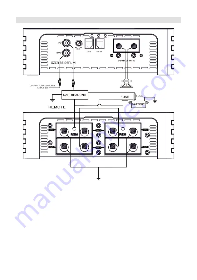 Ground Zero COMPETITION GZCA35.0SPL-M1 Owner'S Manual Download Page 5