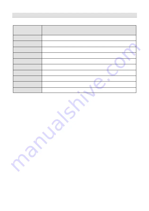 Ground Zero COMPETITION GZCA35.0SPL-M1 Owner'S Manual Download Page 7