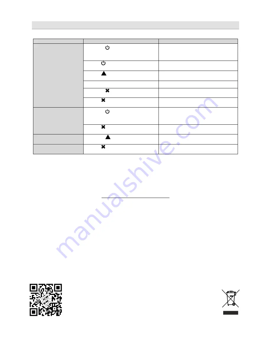 Ground Zero GZCA 8.0K-SPL Owner'S Manual Download Page 8