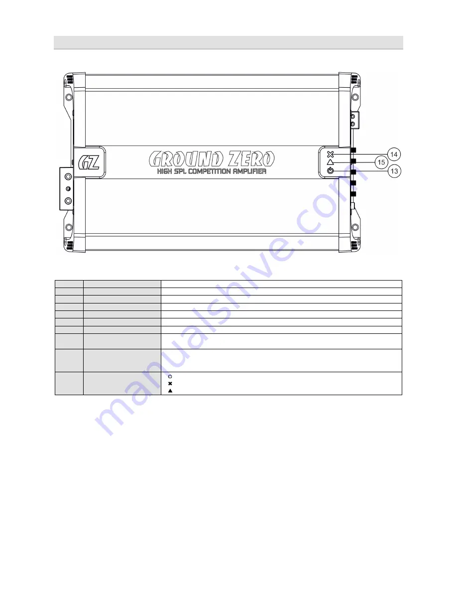 Ground Zero GZCA 8.0K-SPL Owner'S Manual Download Page 12