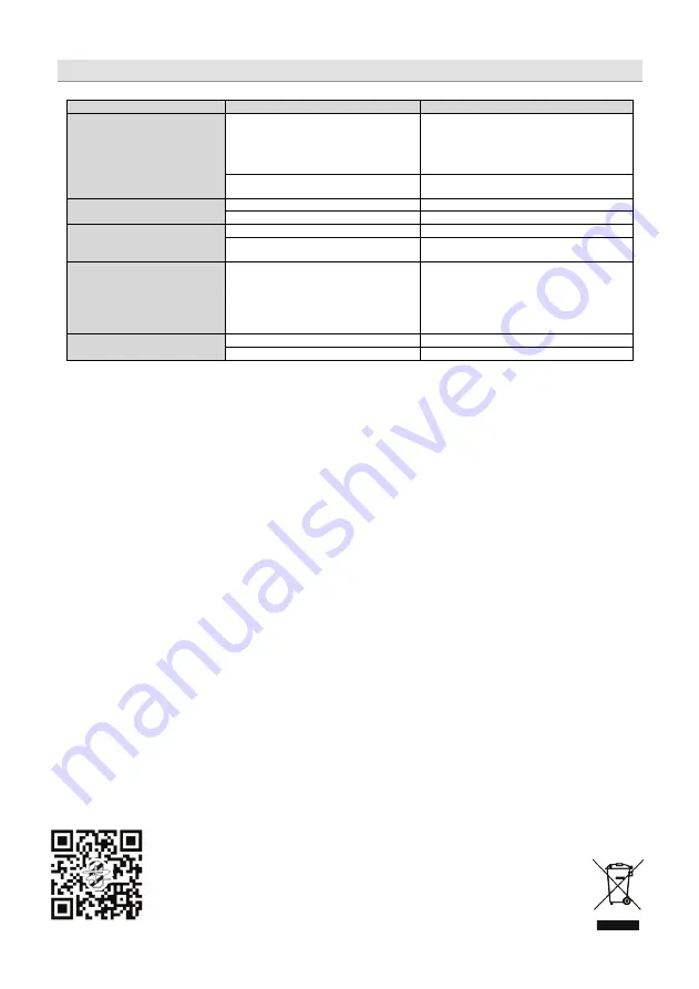 Ground Zero GZNA 2850XII Owner'S Manual Download Page 9