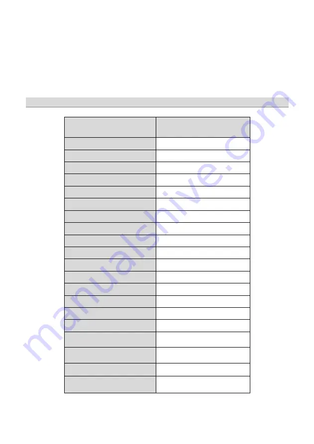 Ground Zero GZNA 4330XII Owner'S Manual Download Page 8