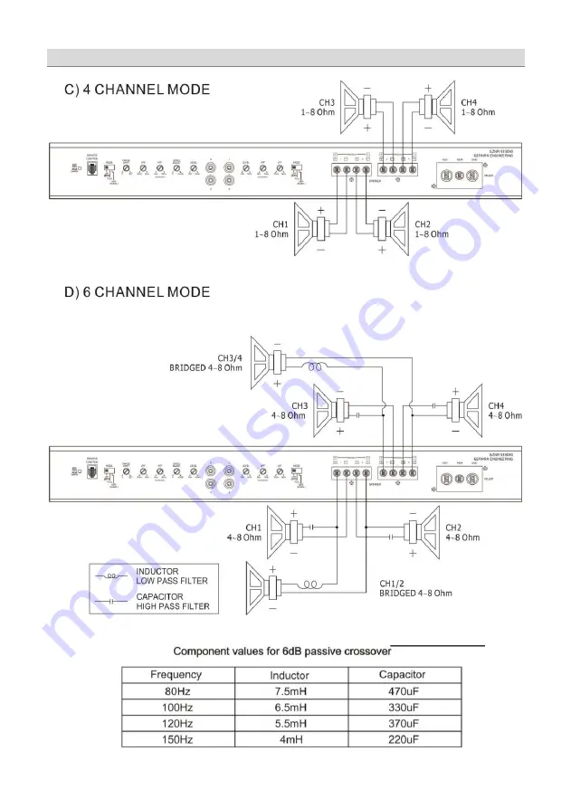 Ground Zero GZNA 4330XII Owner'S Manual Download Page 16