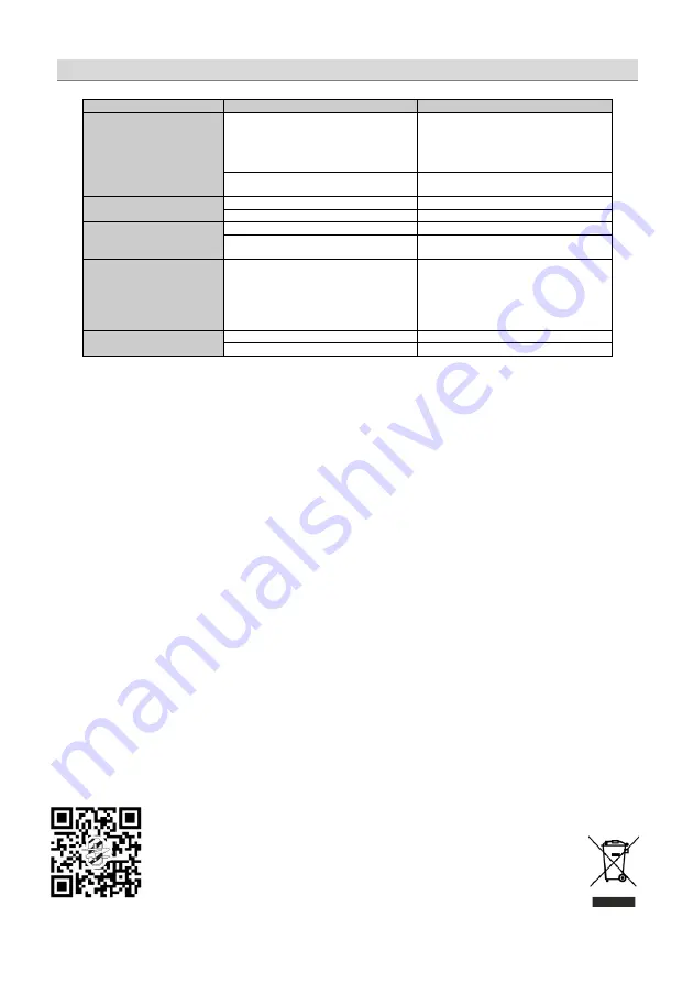 Ground Zero GZNA 4330XII Owner'S Manual Download Page 18