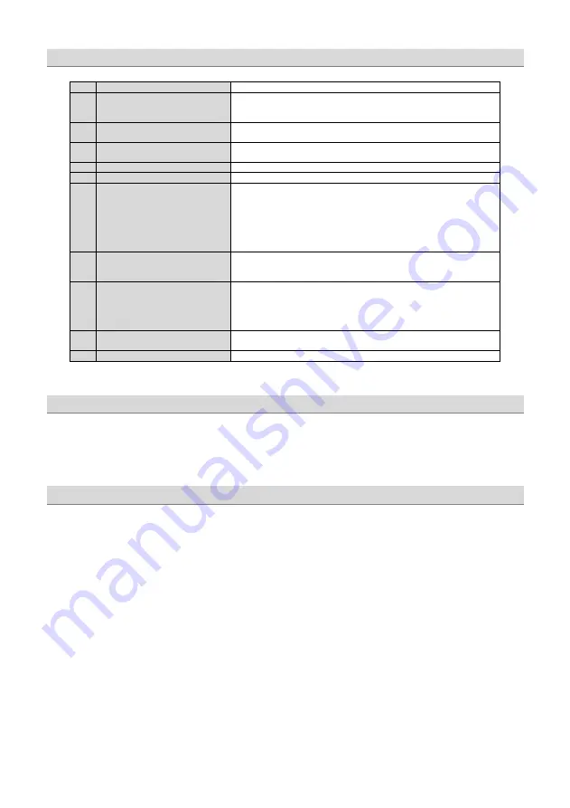 Ground Zero GZNA 4330XII Owner'S Manual Download Page 32