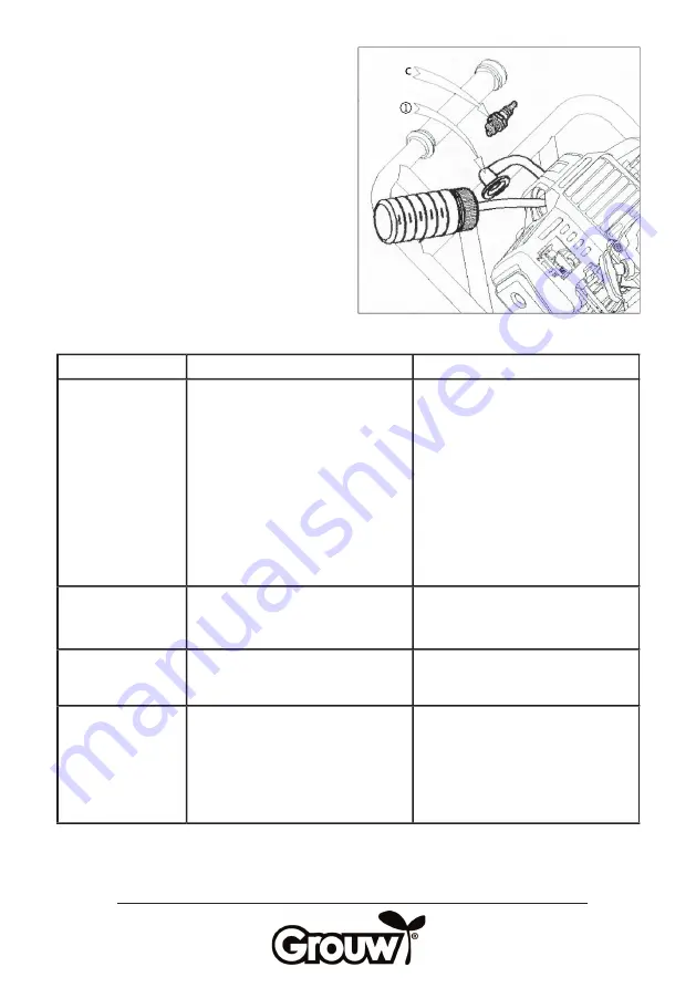 Grouw! 89085 Instruction Manual Download Page 62