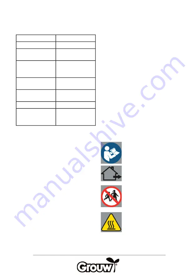 Grouw! 93608 Instruction Manual Download Page 2