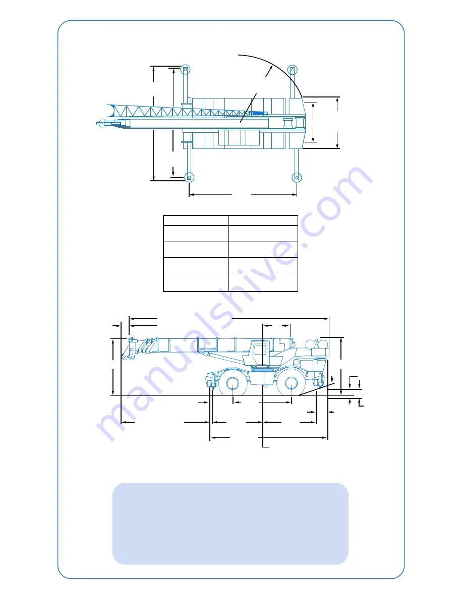 Grove Crane RT760 Manual Download Page 2