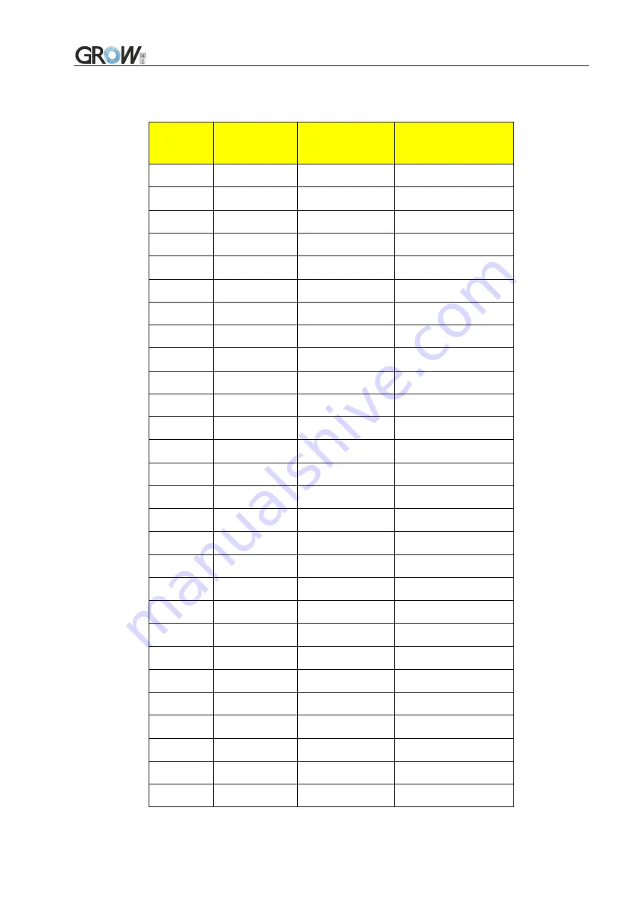 Grow GM73 User Manual Download Page 54