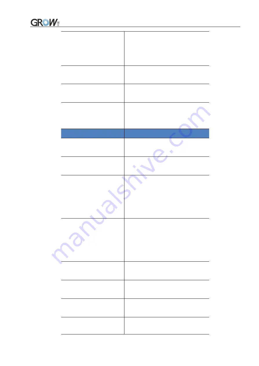 Grow GM73 User Manual Download Page 70