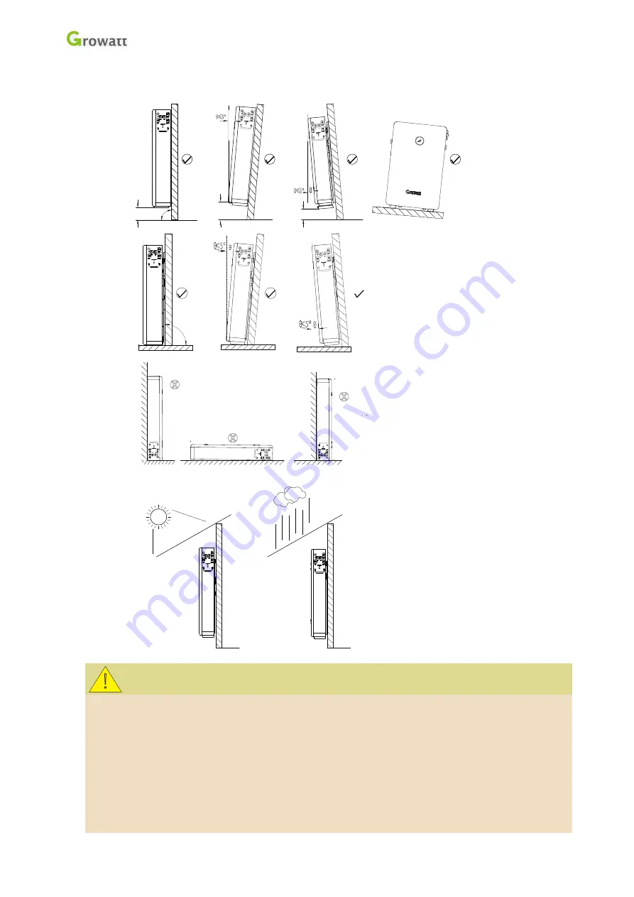 Growatt GBLI6532 Quick Installation Guidance Download Page 3