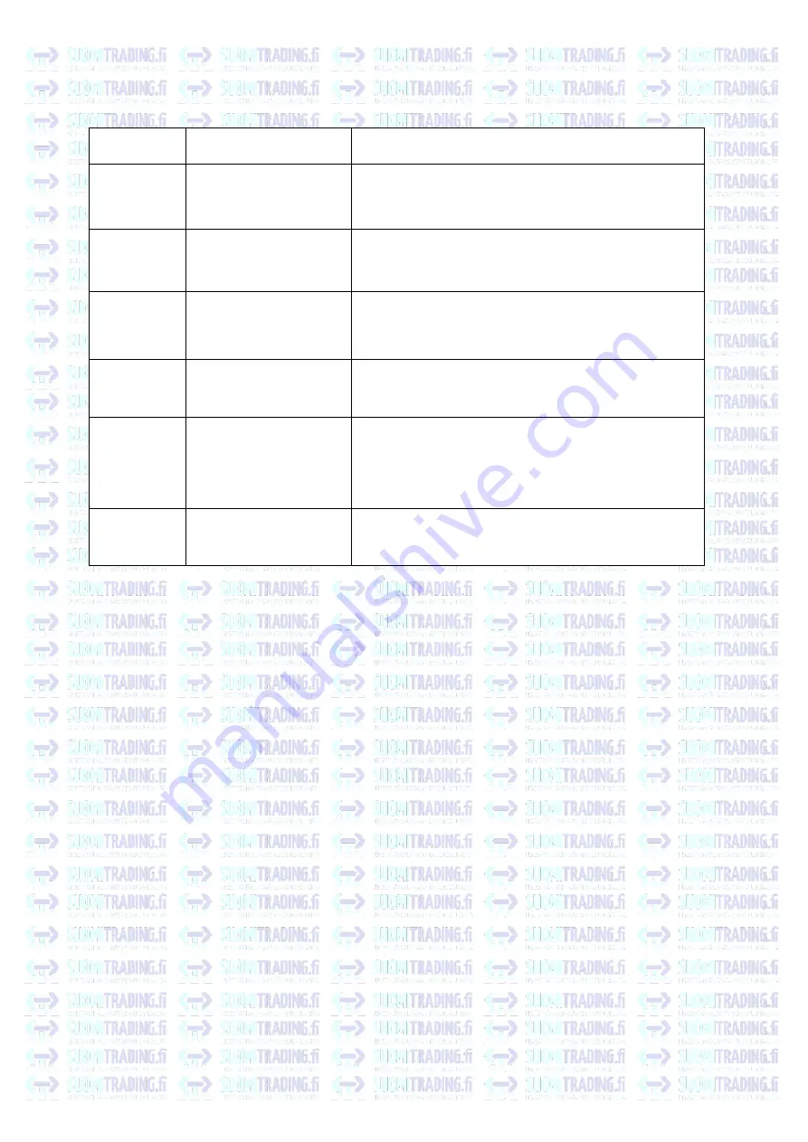 Growatt MOD 1 0KTL3-X Manual Download Page 103