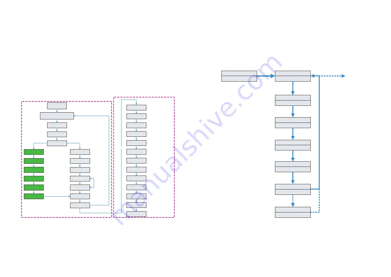 Growatt SPH 10000TL3 BH Operation Manual Download Page 23