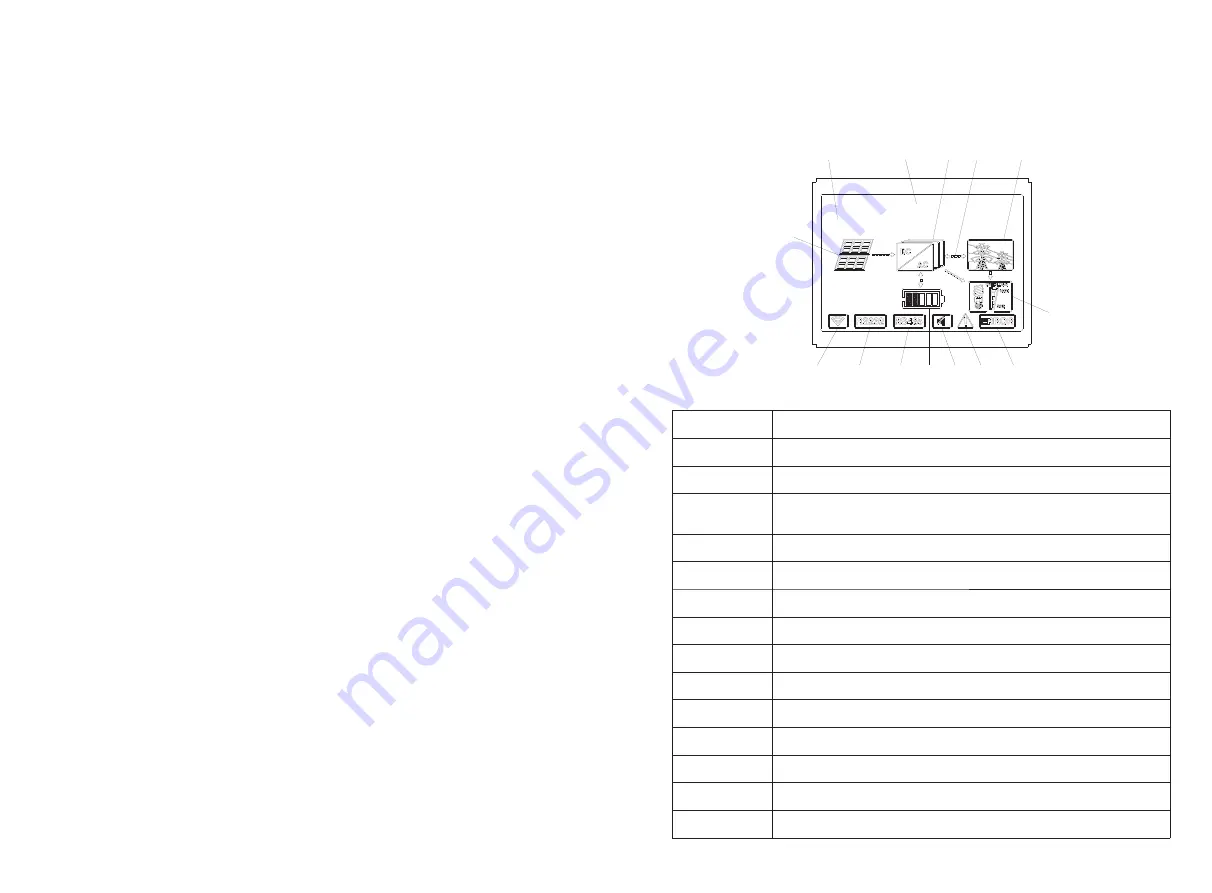 Growatt SPH3000TL BL-US Installation & Operation Manual Download Page 18