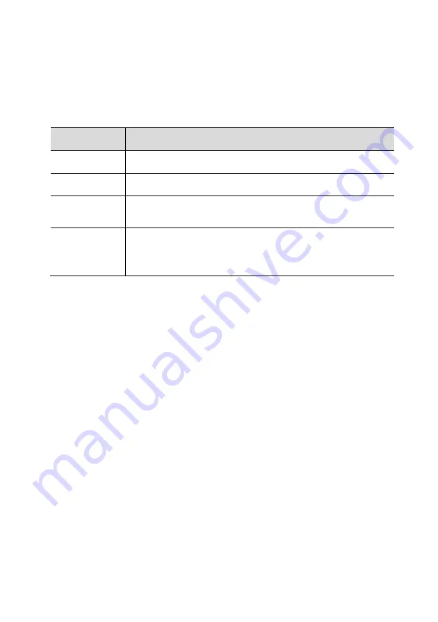 Growcol GCL Series User Manual Download Page 22