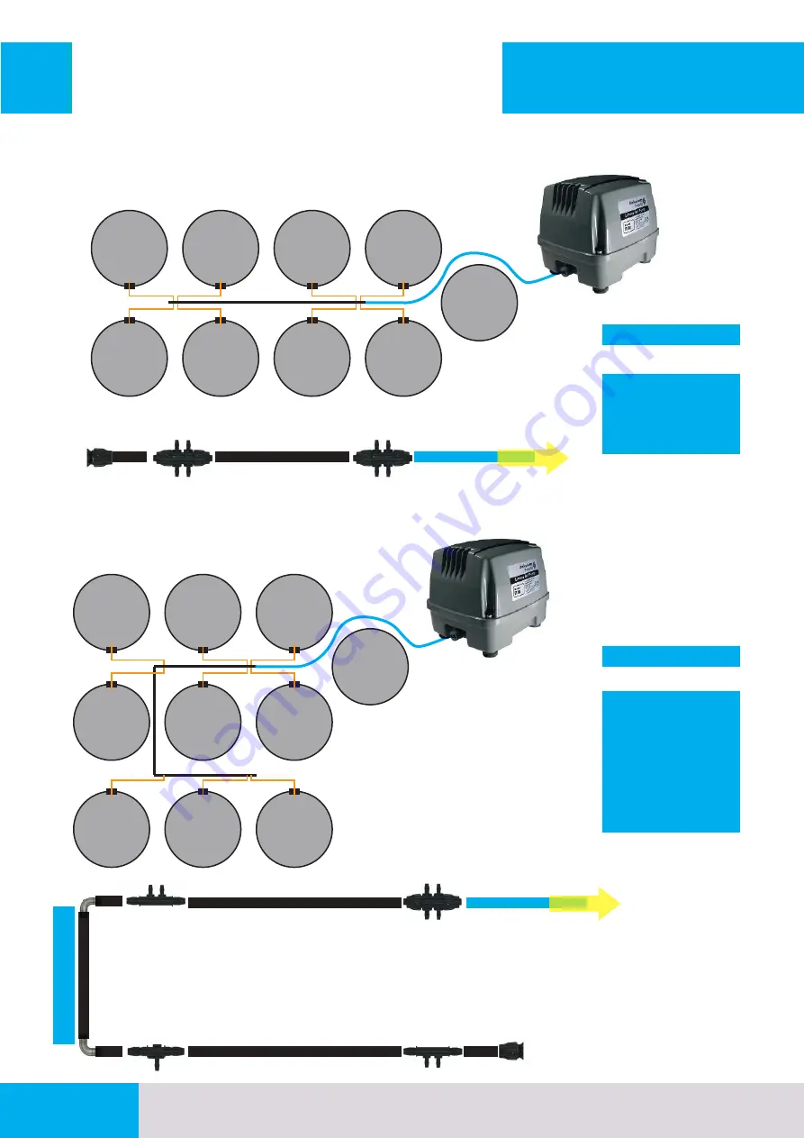 GROWRILLA RDWC 2.0 Manual Instruction Download Page 29