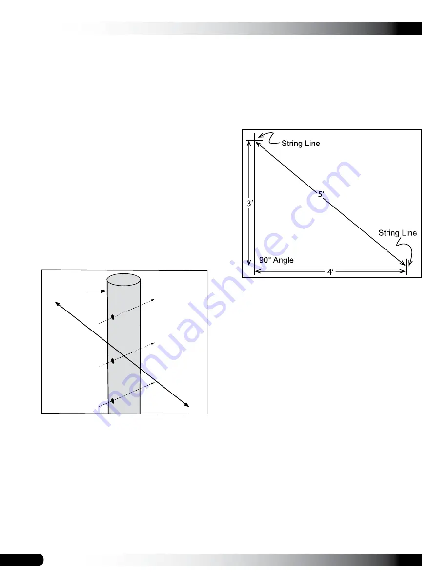 GrowSpan Gothic Pro Series Manual Download Page 8