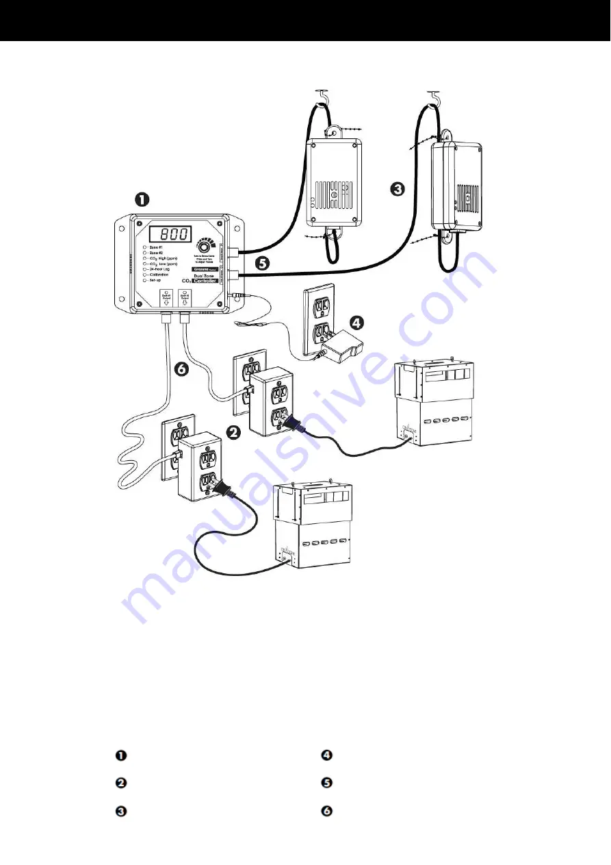 Grozone Control CO2D User Manual Download Page 6