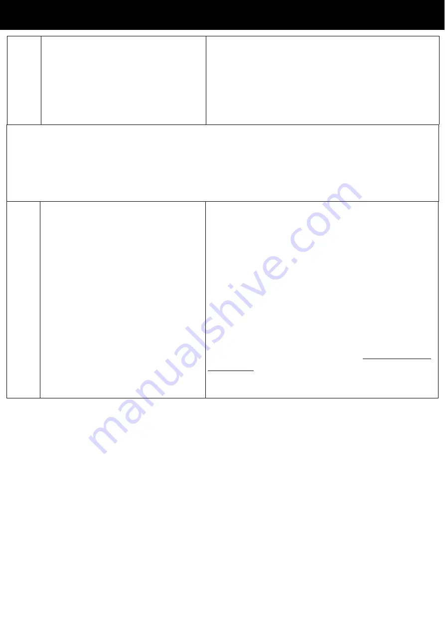 Grozone Control CO2D User Manual Download Page 36