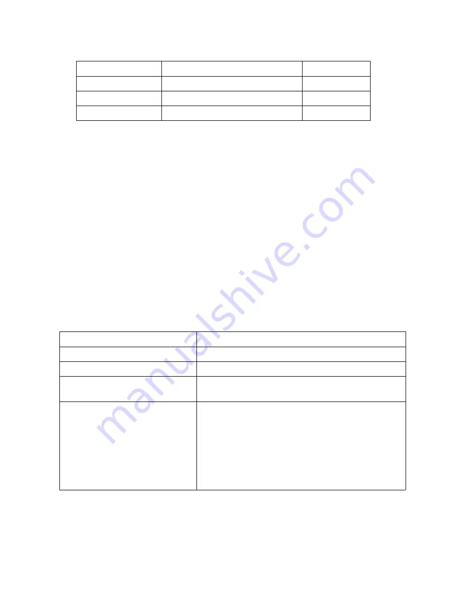 GRT Avionics Safe-Fly 2020 Manual Download Page 10