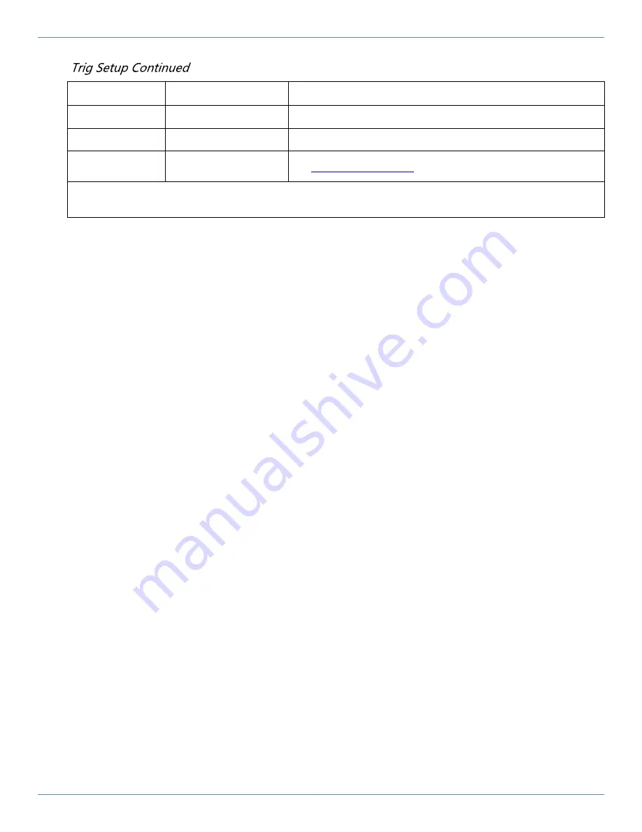 GRT Avionics Trig TT21 Supplement Manual Download Page 11