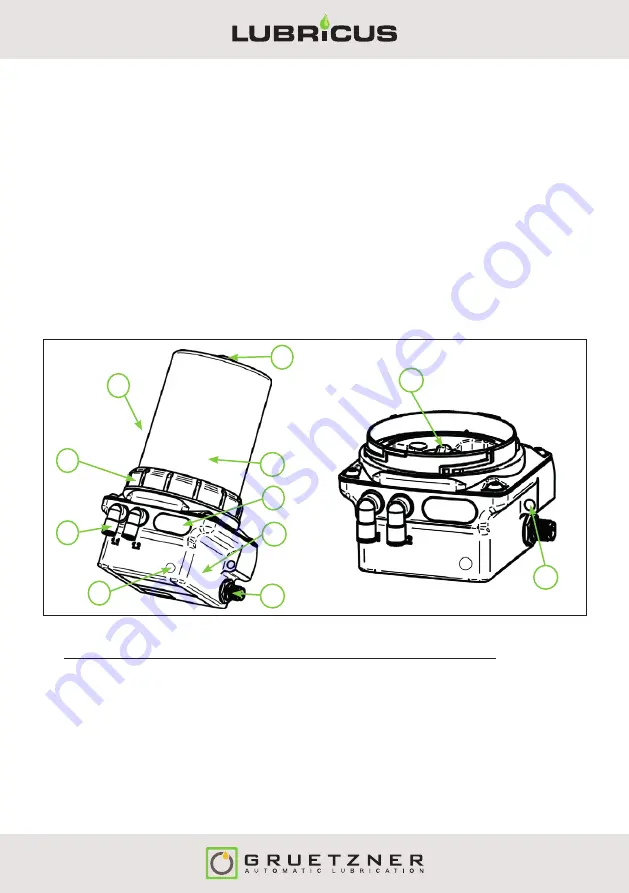 Gruetzner LUB-V Скачать руководство пользователя страница 11