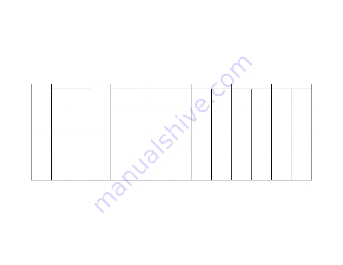 Grumman American GA-7 COUGAR 1987 Pilot Operating Handbook Download Page 108