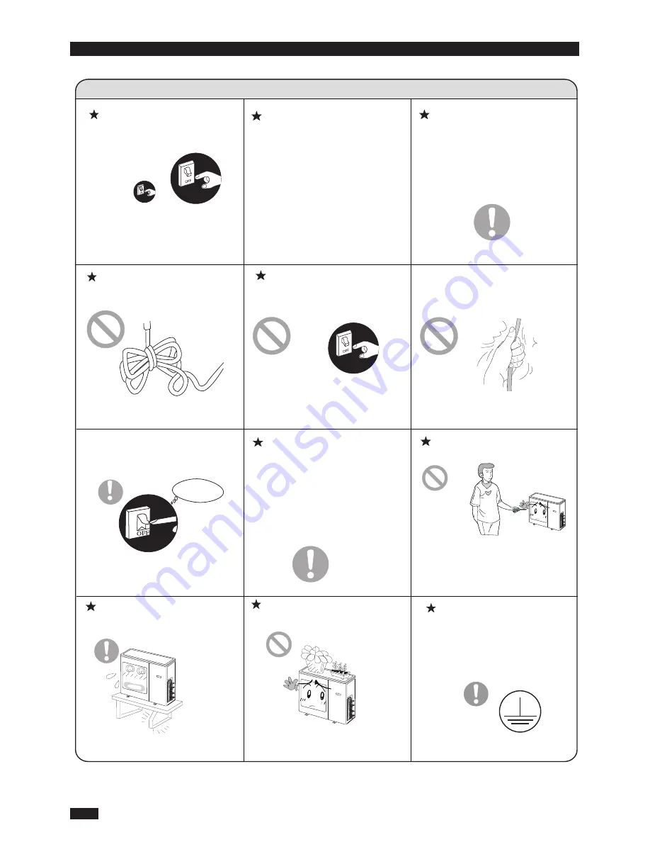 Grunaire GMU028HXB-3 Owner'S Manual Download Page 3