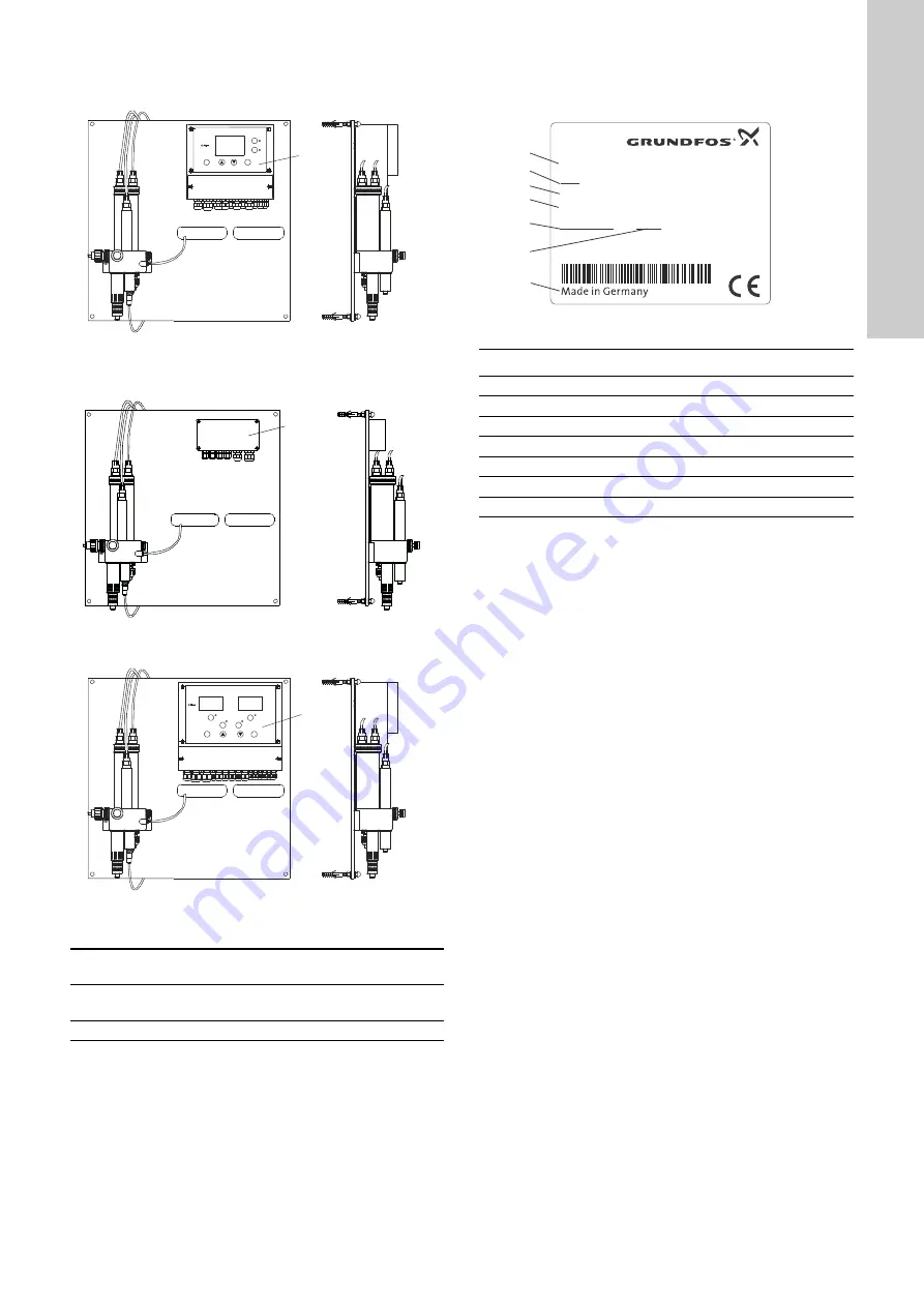 Grundfos AQC-D12 Installation And Operating Instructions Manual Download Page 105