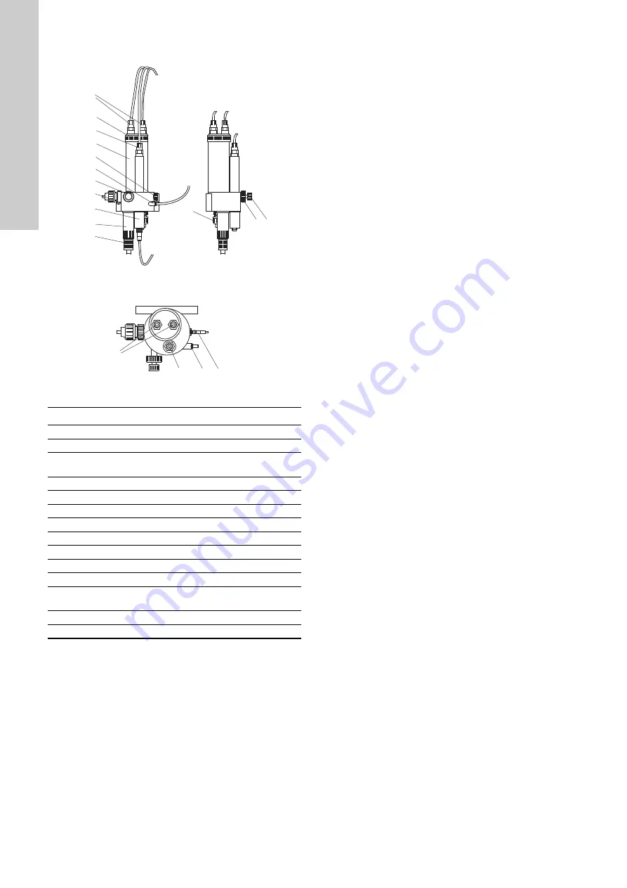 Grundfos AQC-D12 Installation And Operating Instructions Manual Download Page 188