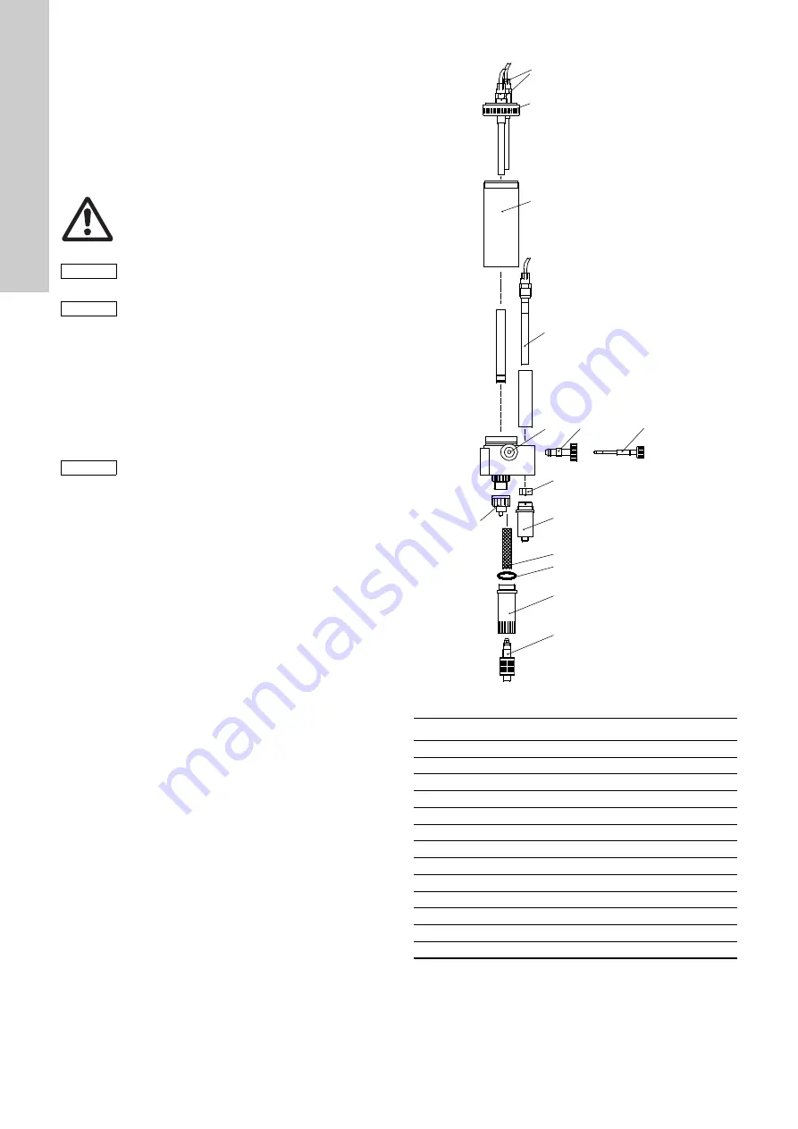 Grundfos AQC-D12 Installation And Operating Instructions Manual Download Page 242