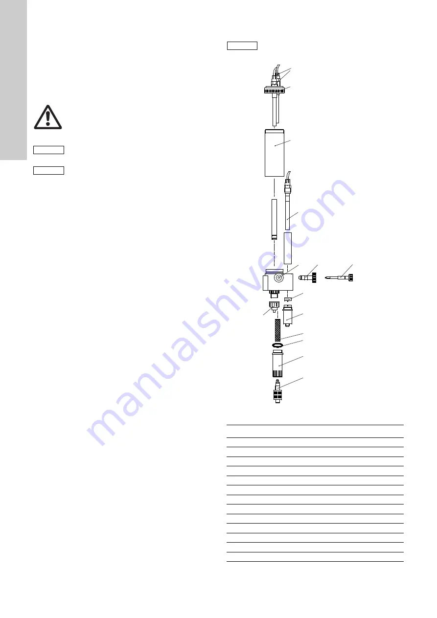 Grundfos AQC-D12 Скачать руководство пользователя страница 262