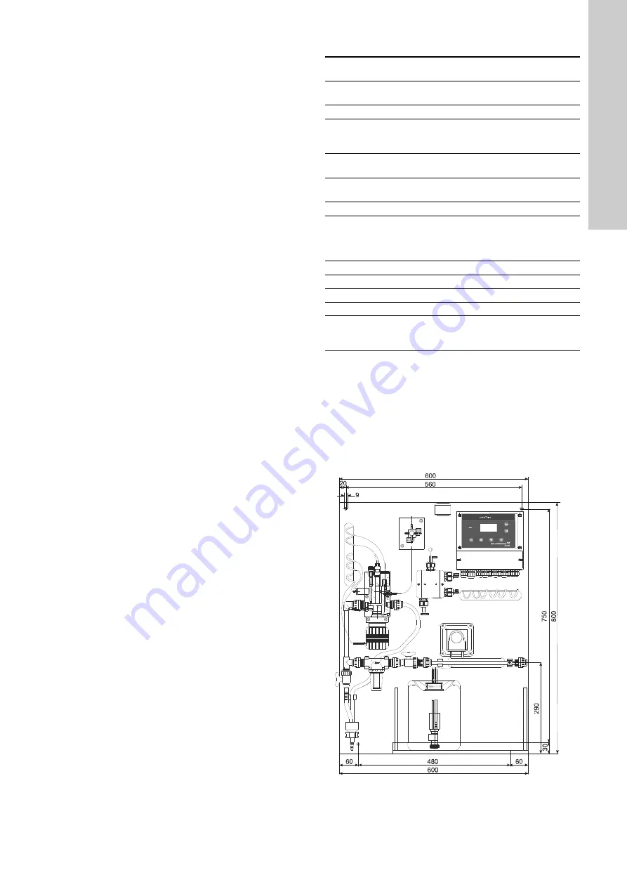 Grundfos AQC-D5 Скачать руководство пользователя страница 37