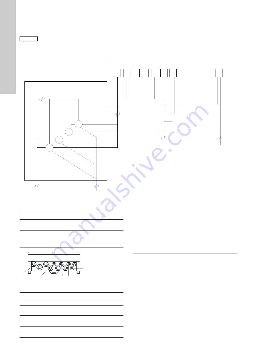 Grundfos AQC-D5 Installation And Operating Instructions Manual Download Page 48