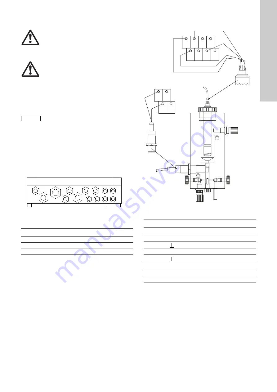 Grundfos AQC-D6 Installation And Operating Instructions Manual Download Page 9