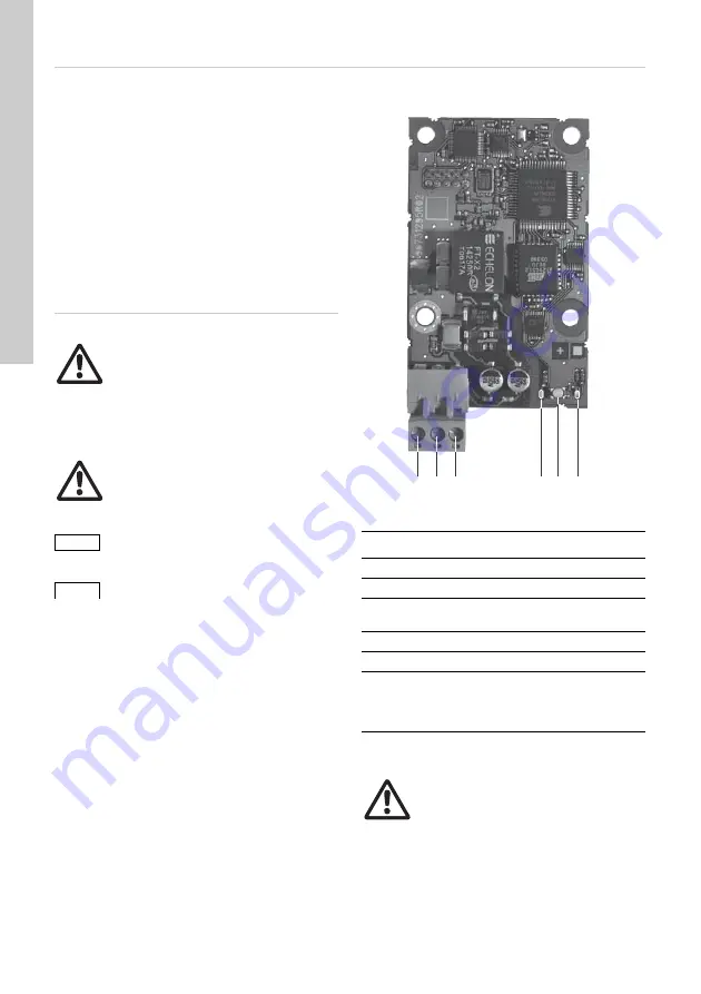 Grundfos CIM 1 LON Series Installation And Operating Instructions Manual Download Page 7